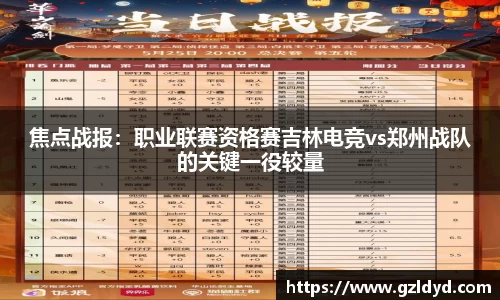 焦点战报：职业联赛资格赛吉林电竞vs郑州战队的关键一役较量
