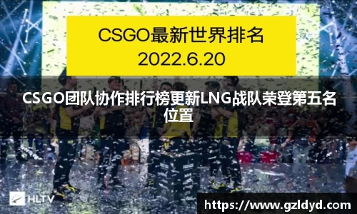 CSGO团队协作排行榜更新LNG战队荣登第五名位置