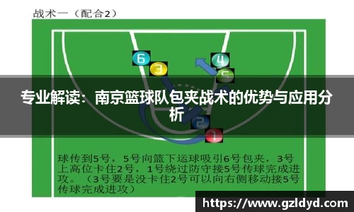 专业解读：南京篮球队包夹战术的优势与应用分析