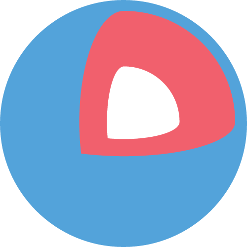 brand
